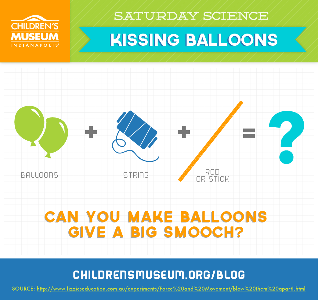 Saturday Science Kissing Balloons The Children's Museum of Indianapolis